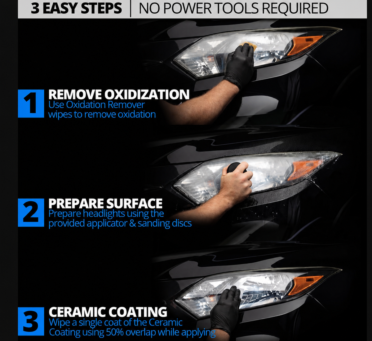 ClearDrive™ Headlight Restoration Kit