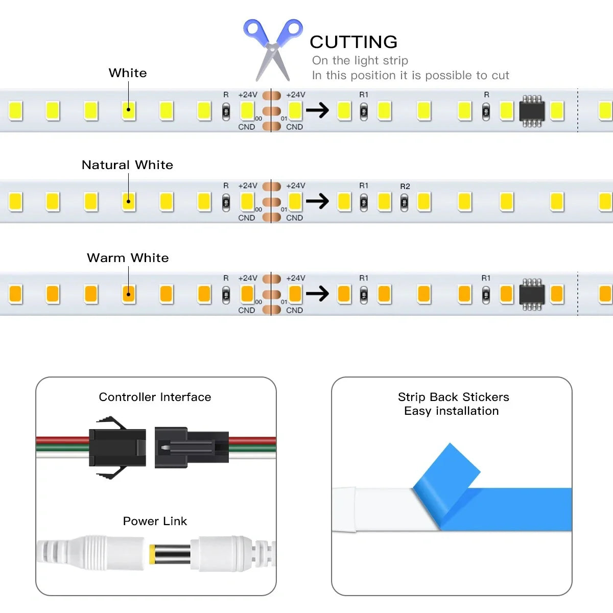 Zynella Wall 10 meter LED Strip Light