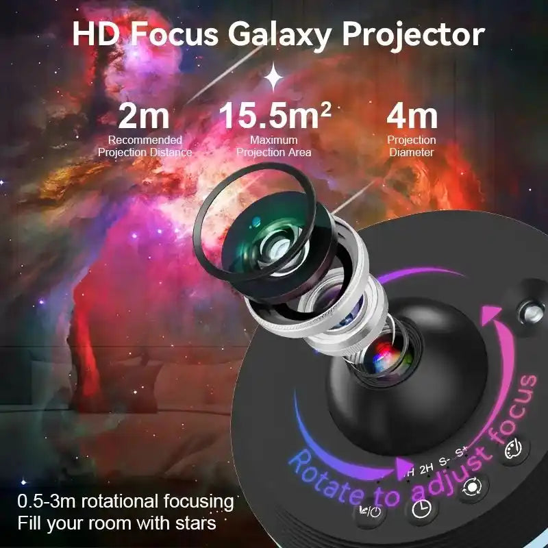 Zynella Cosmos: 13-in-1 Ultra-HD Real Planetarium Projector