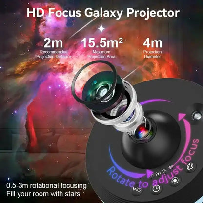 Zynella Cosmos: 13-in-1 Ultra-HD Real Planetarium Projector