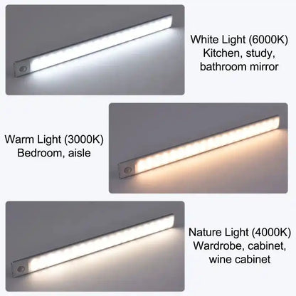 Zynella Stealth: Ultra-Slim Wireless Motion Sensor LED Strip