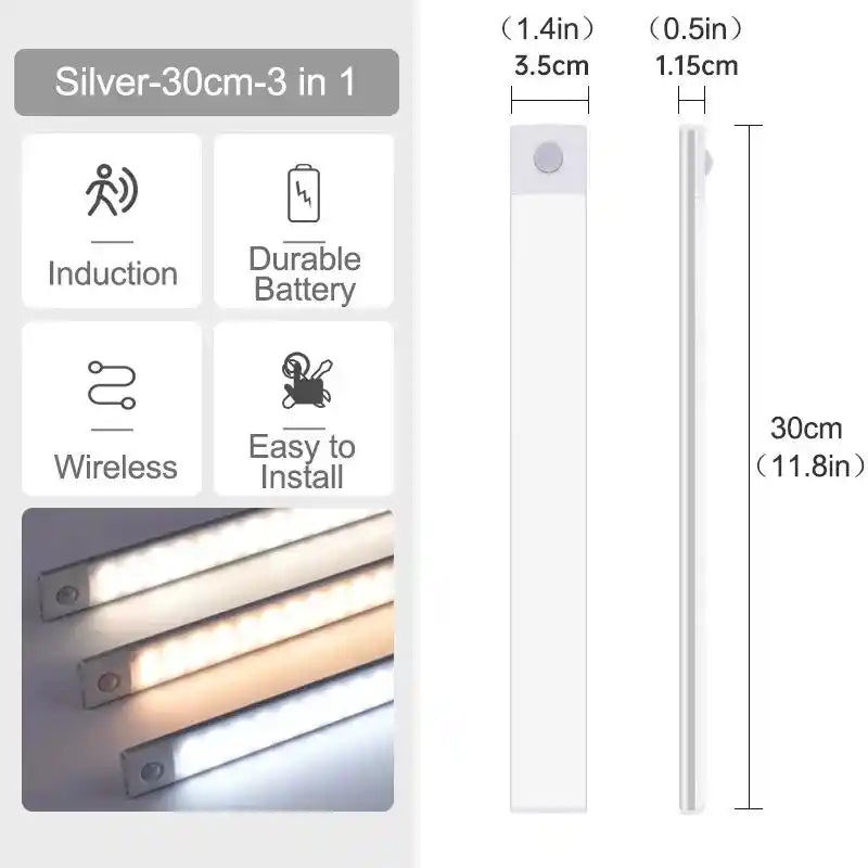 Zynella Stealth: Ultra-Slim Wireless Motion Sensor LED Strip
