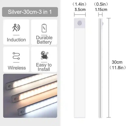 Zynella Stealth: Ultra-Slim Wireless Motion Sensor LED Strip