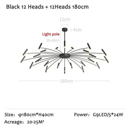 Zynella "Astra" Nordic Luxury Pendant: Adjustable Designer Chandelier