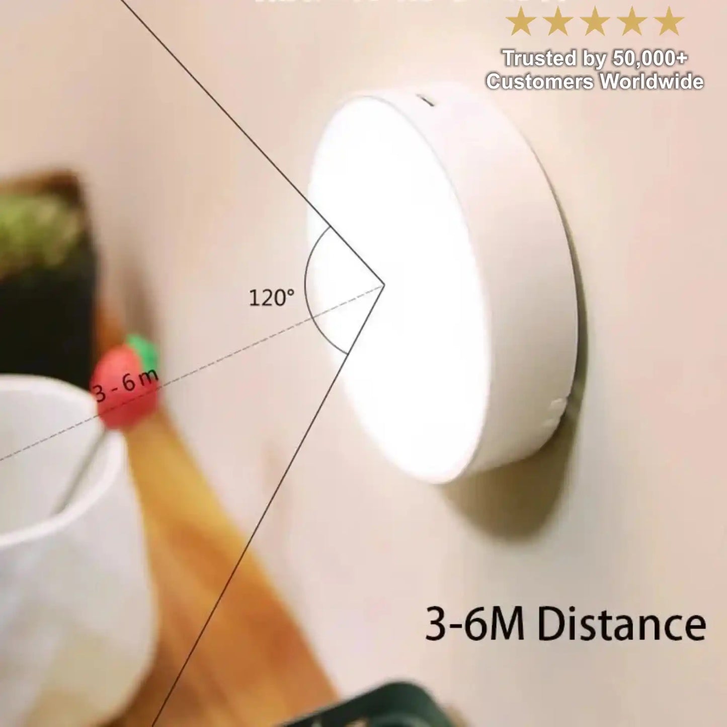 Zynella Sentinel: Wireless Motion-Sensing Magnetic Night Light