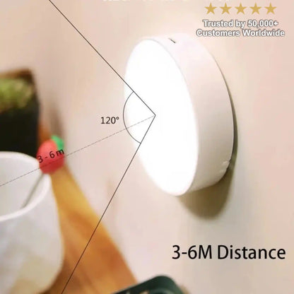Zynella Sentinel: Wireless Motion-Sensing Magnetic Night Light