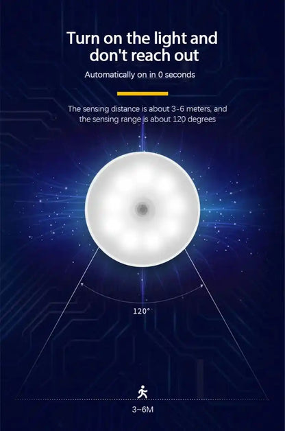 Zynella Sentinel: Wireless Motion-Sensing Magnetic Night Light