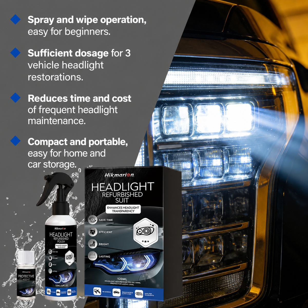 ClearDrive™ Headlight Restoration Kit