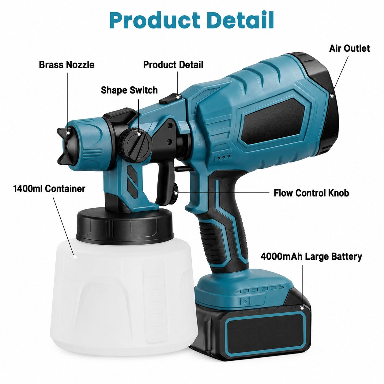 High-pressure Cordless Paint Sprayer