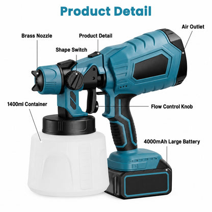 High-pressure Cordless Paint Sprayer