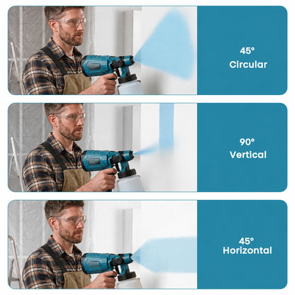 High-pressure Cordless Paint Sprayer